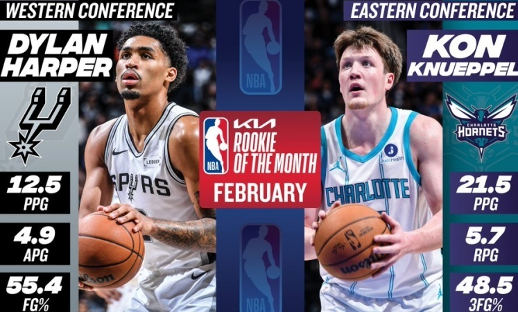 MK体育官方入口-NBA月最佳诞生！马刺创神级纪录，CC联盟唯一，克神要抢最佳新秀